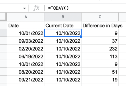 TODAY: Google Sheets Function - How to get the Current Date