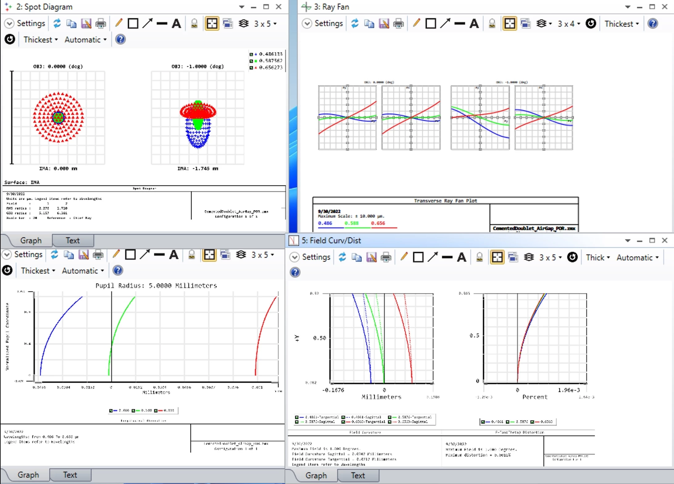  Merit Function Separated Telescope Objective Lens Optimization 