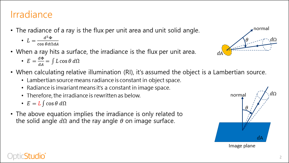 faq-about-relative-illumination-zemax-community