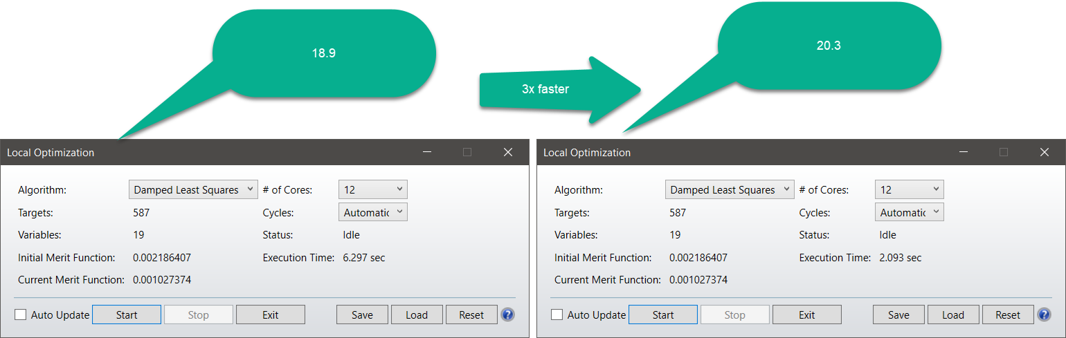 20x 0.5na zemax file