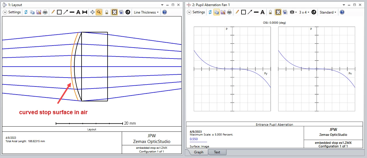 Understanding Pupil Aberration Fan Zemax Community