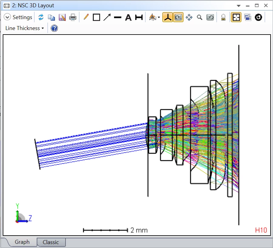 CMOS Diffraction Simulation Zemax Community