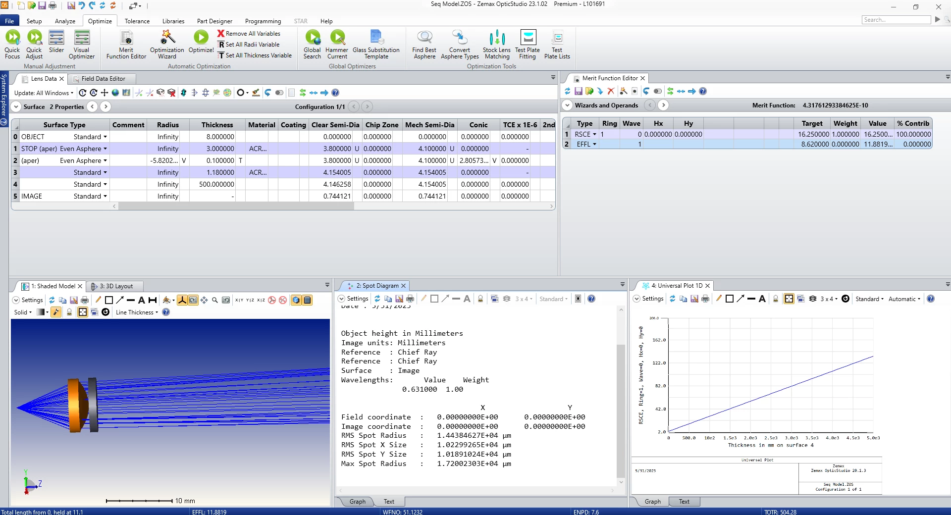 Sequential Zemax RSCE Doesn t Match Spot Diagram Zemax Community