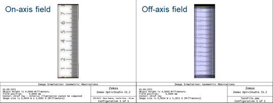 Microlens Array in Sequential Mode | Zemax Community