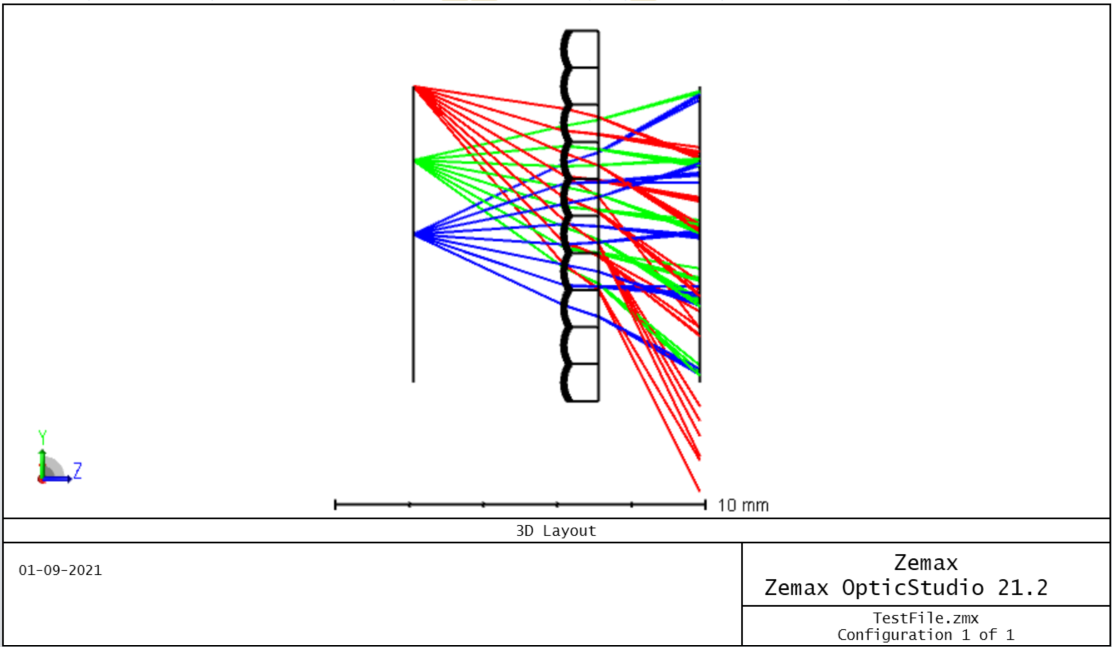 Microlens Array in Sequential Mode | Zemax Community