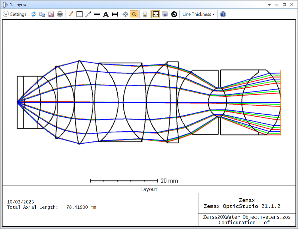 Objective lens implementation from patent Zemax Community