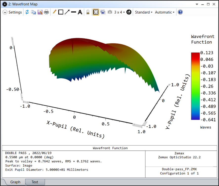 ZEMAX软件技术应用专题：Fizeau干涉仪模拟实例的图8