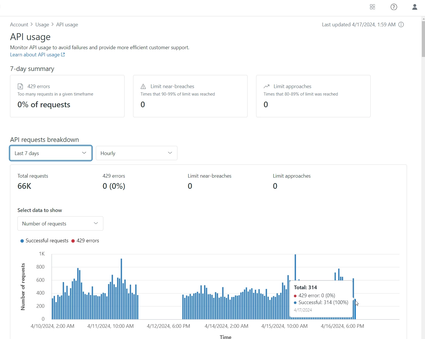 Feedback on the New API Usage Dashboard | The place for Zendesk users ...